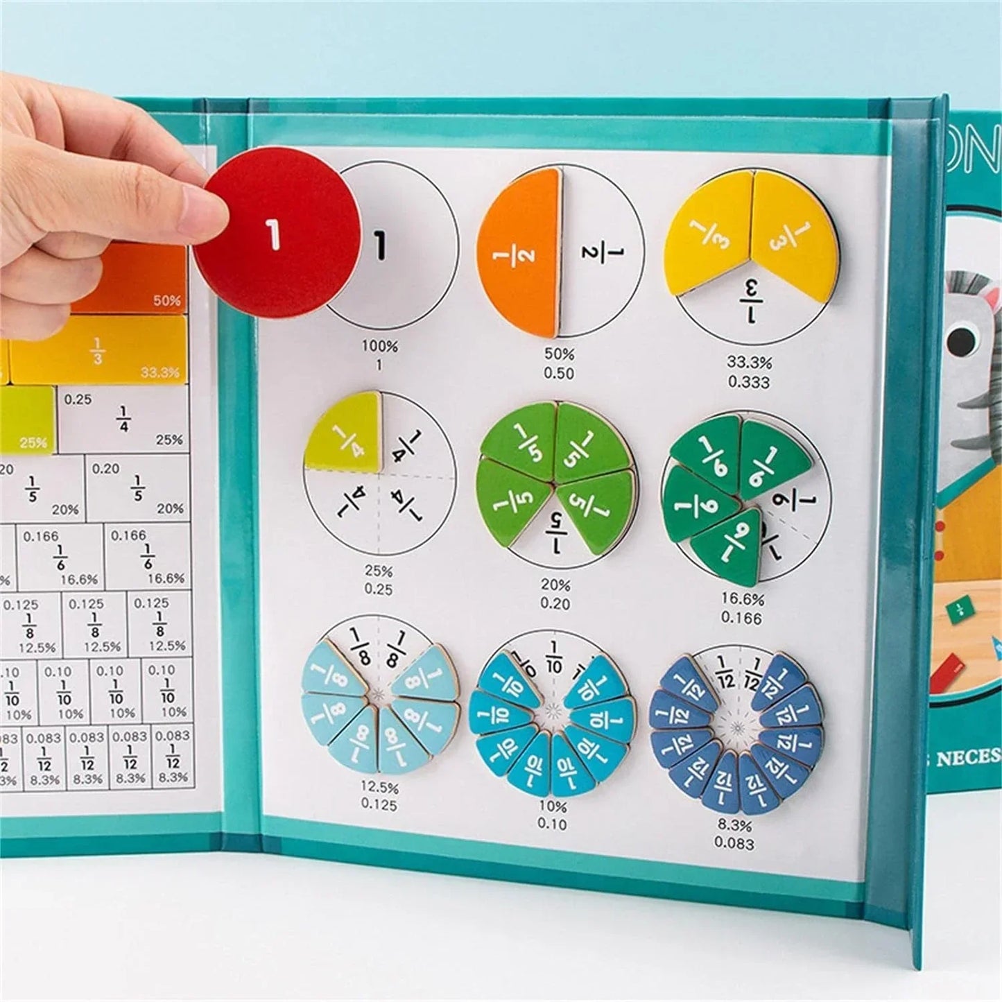 Filio™ Magnetic Fraction Learning Set