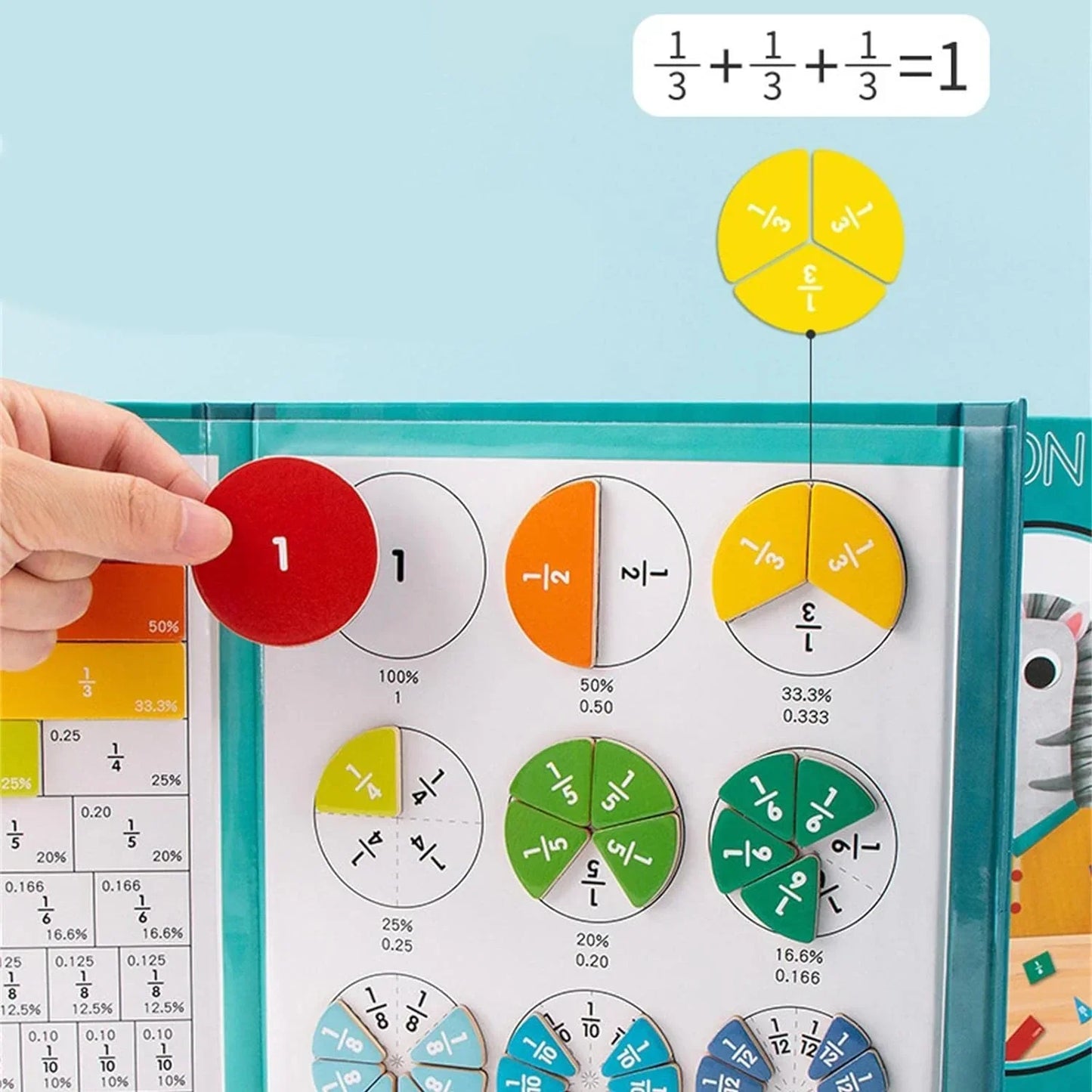 Filio™ Magnetic Fraction Learning Set