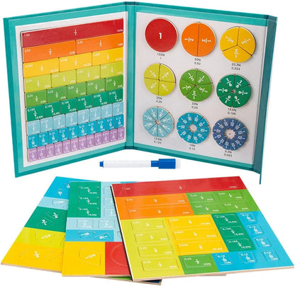 Filio™ Magnetic Fraction Learning Set